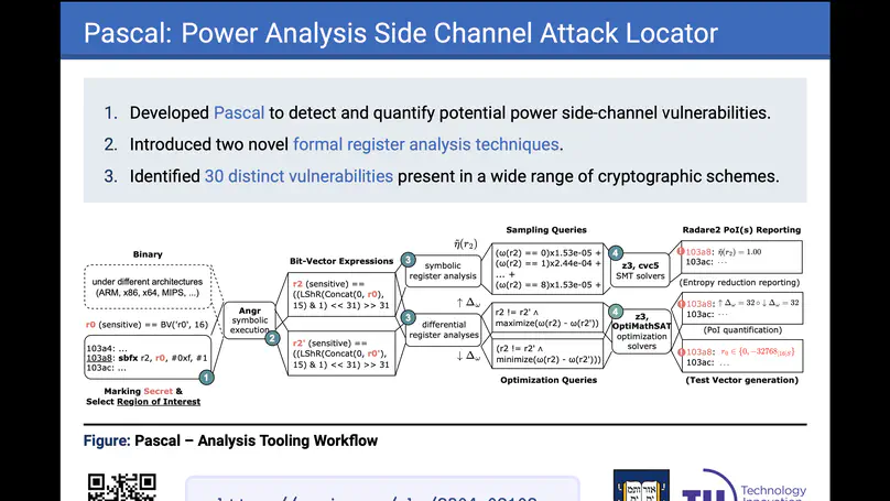 Towards Automated Detection of Single-Trace Side-Channel Vulnerabilities in Constant-Time Cryptographic Code